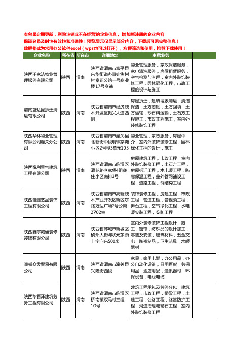 新版陕西省渭南工程装修工商企业公司商家名录名单联系方式大全380家