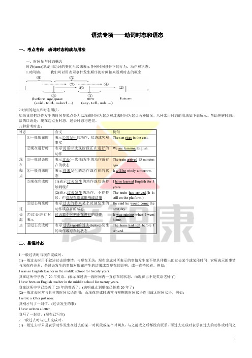 高考备战-高中动词时态和语态