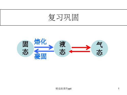 蒸发 公开课