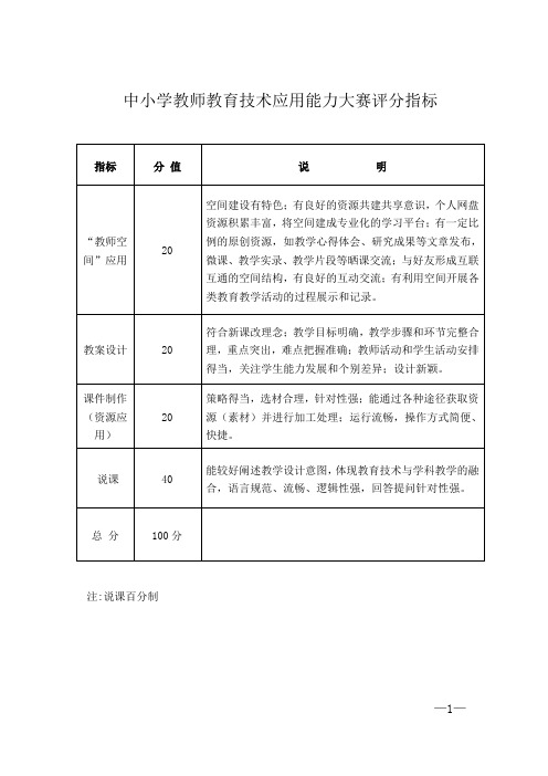 中小学教师教育技术应用能力大赛评分指标