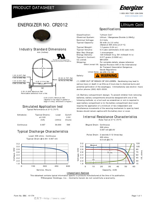 CR2012, 规格书,Datasheet 资料