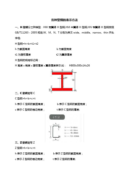 各种型钢的表示方法