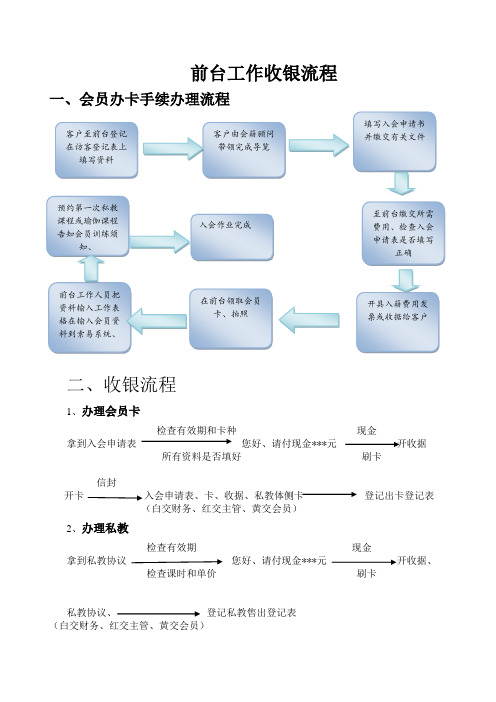 酒店前台工作收银流程