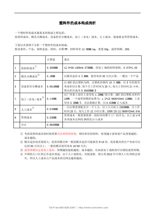 塑料件的成本构成浅析