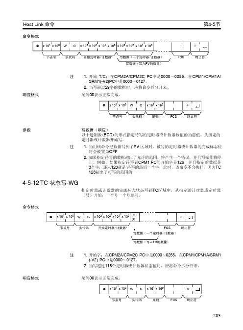 欧姆龙PLC编程手册(中文)04