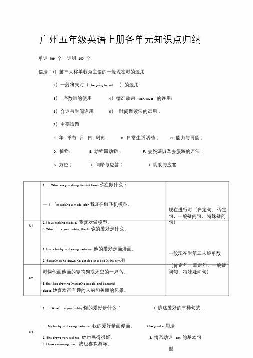 广州五年级英语上册各单元知识点归纳