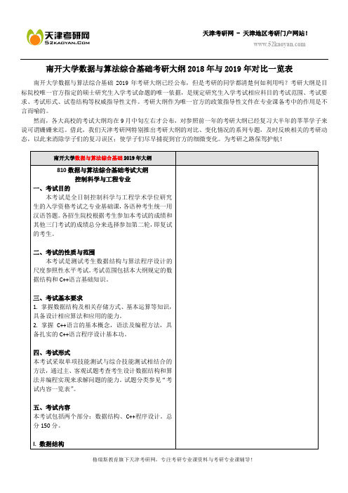 南开大学数据与算法综合基础考研大纲2018年与2019年对比一览表