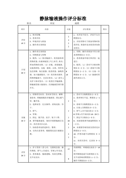 静脉输液操作评分标准