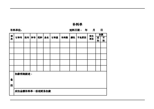 生产管理表单汇总