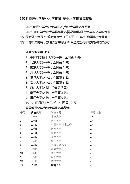 2023物理化学专业大学排名_专业大学排名完整版