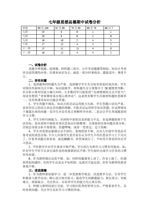 七年级思想品德下学期期中考试成绩分析