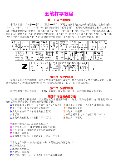 五笔打字教程(很容易看懂的)