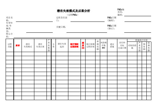 FMEA样表