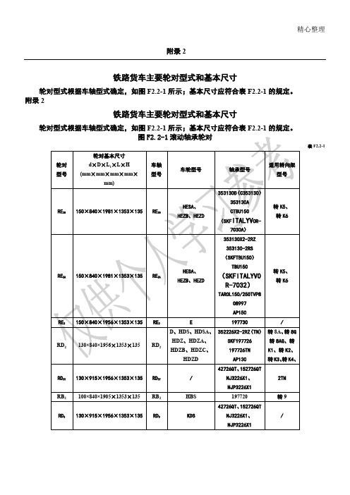 铁路货车主要轮对型式和基本尺寸