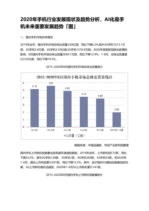 2020年手机行业发展现状及趋势分析,AI化是手机未来重要发展趋势「图」