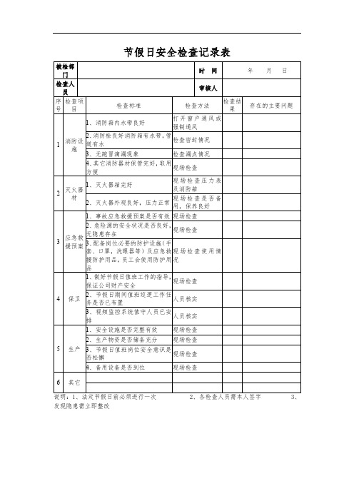 节假日安全检查记录表