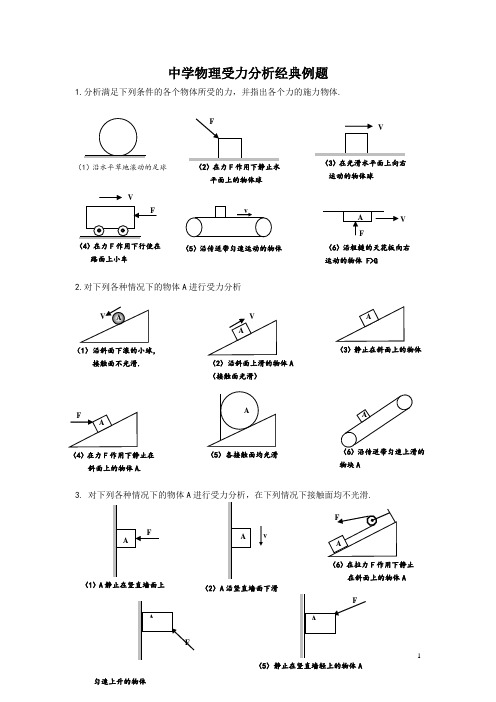 中学物理受力分析经典例题__物理受力分析