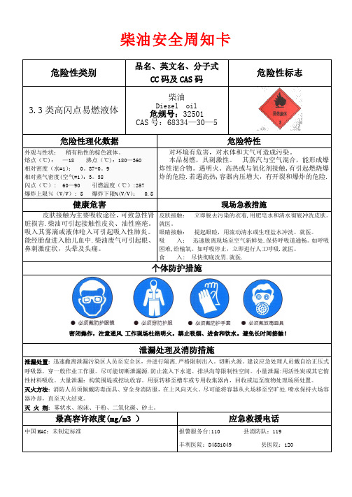 柴油安全周知卡