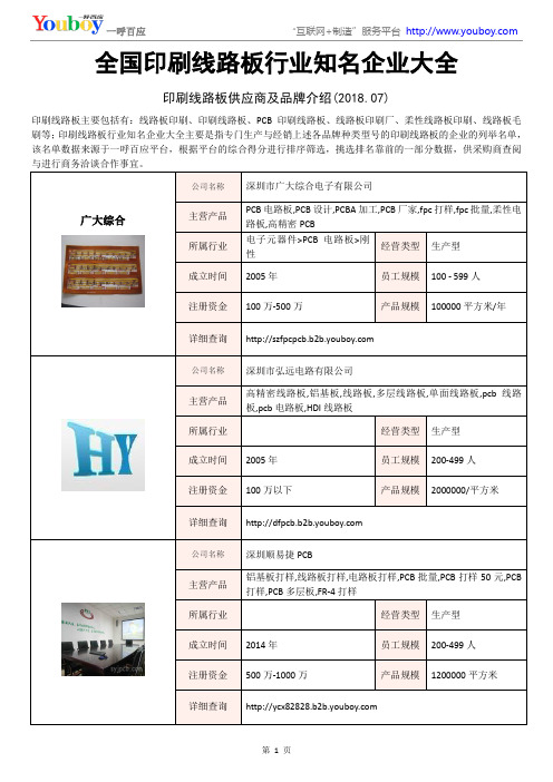 全国印刷线路板行业知名企业大全-印刷线路板供应商及品牌介绍2018.07