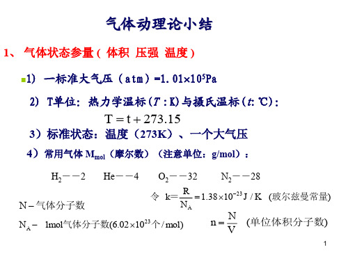 大学物理第五章 气体动理论总结