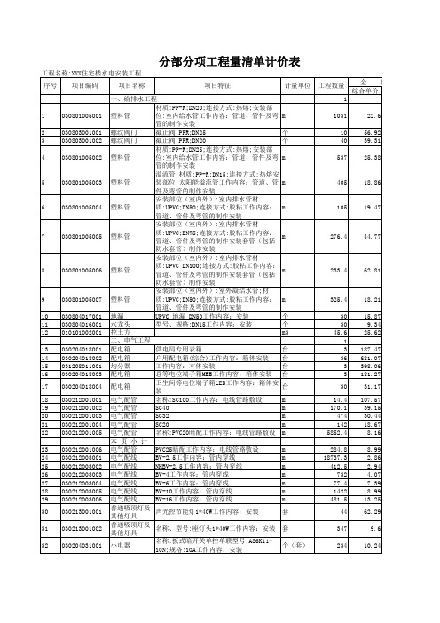 住宅水电安装工程量清单计价表(投标)