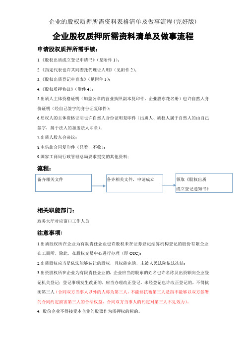 公司的股权质押所需材料表格清单及办事流程(完整版)