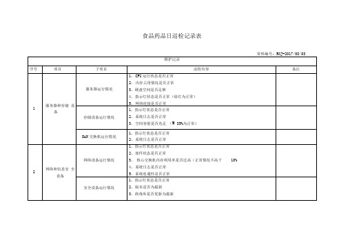 日常巡检记录表