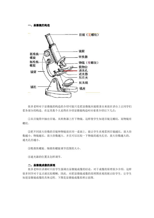 高中生物。显微镜知识点精析