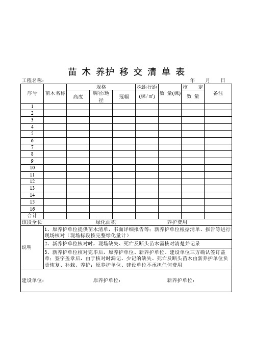 绿化移交清单,格式表