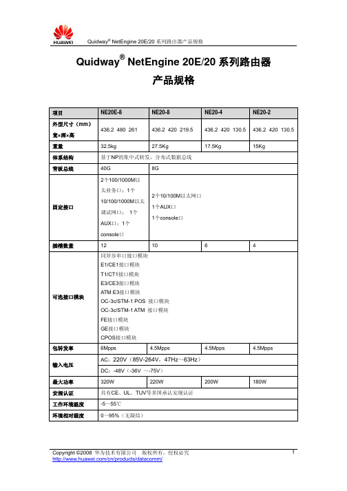 Quidway NetEngine 20E／20系列路由器产品规格