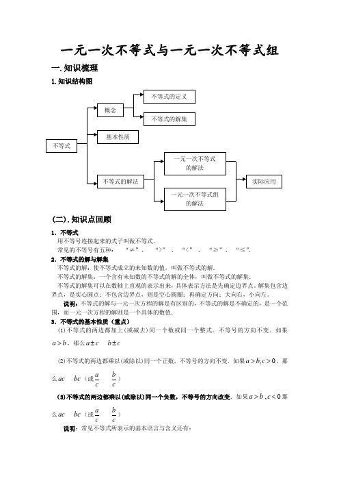 (精心整理)一元一次不等式复习讲义