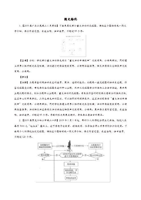 备战2019年高考语文全国百强校分类汇编之考前模拟专题09图文转化第02期含解析