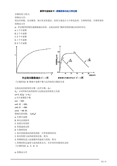 药学专业知识9--药物的体内动力学过程