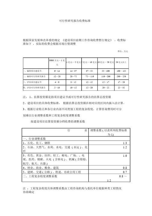 可行性研究报告收费标准