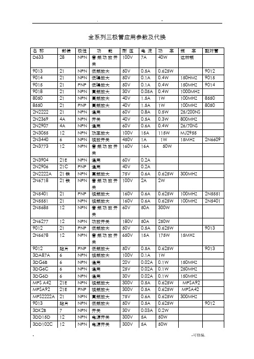 全系列三极管应用参数及代换