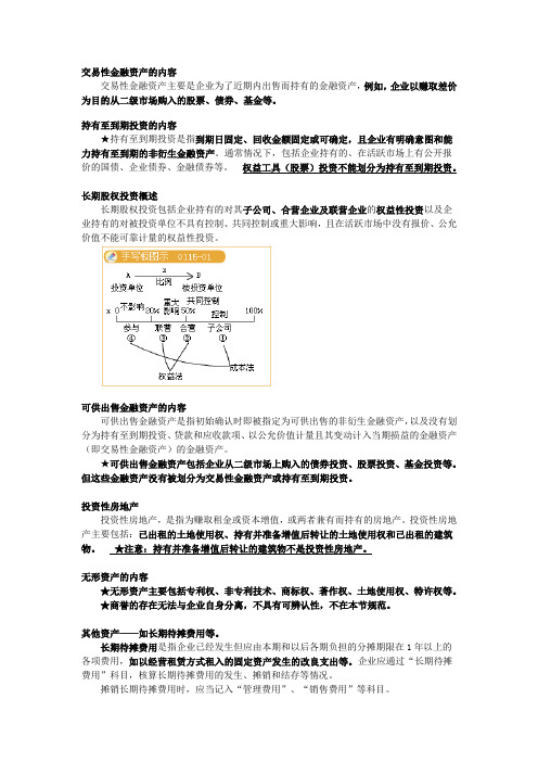 交易性金融资产、持有至、长投、可供出售、投资性房地产、无形资产、其他资产内容概述