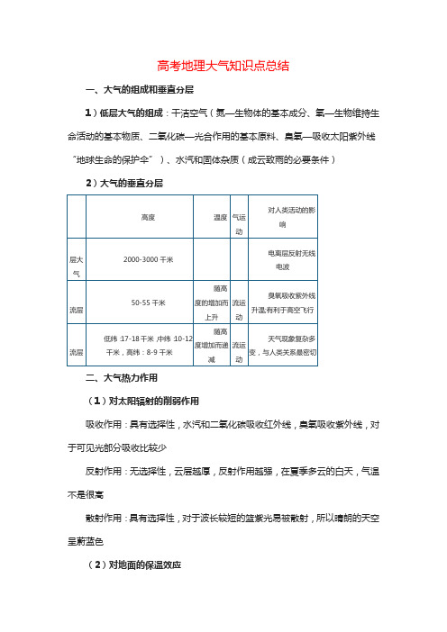 高考地理大气知识点总结