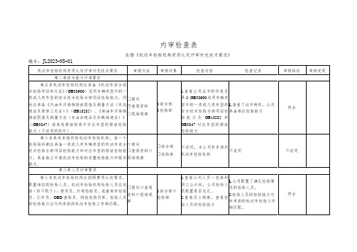 机动车检验机构内审检查表(依据机动车检验机构资质认定评审补充要求编制)