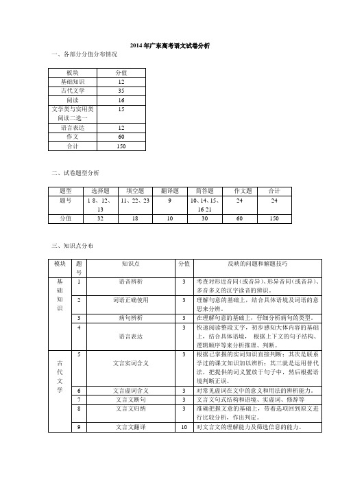 2014广东高考语文试卷分析