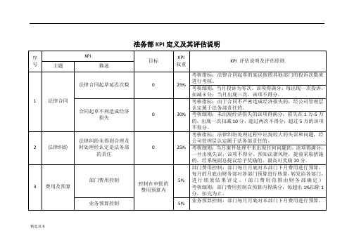 法务部绩效考核指标