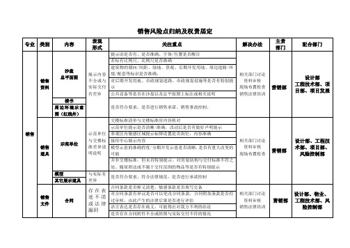 万科集团公司销售风险点归纳及权责届定