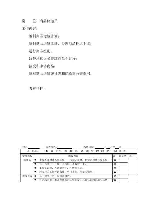 岗位工作内容和年度定性考核指标-商品储运员