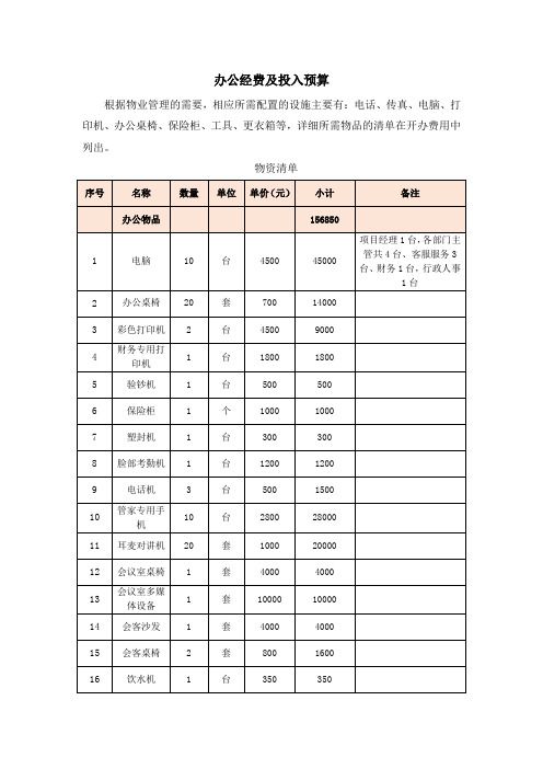 物业项目办公经费及投入预算