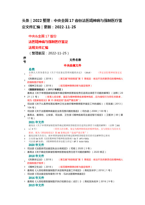 头条｜2022整理：中央全国17省份法医精神病与强制医疗鉴定文件汇编｜更新：2022-11-25