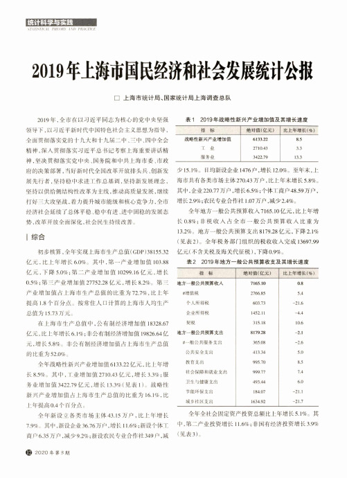 2019年上海市国民经济和社会发展统计公报