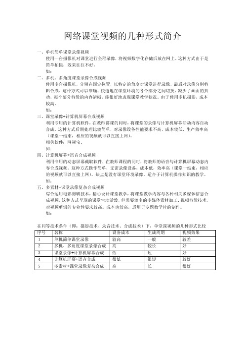 网络课堂视频的几种形式简介