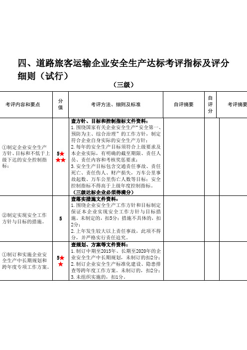 道路旅客运输企业安全生产达标考评指标及评分细则