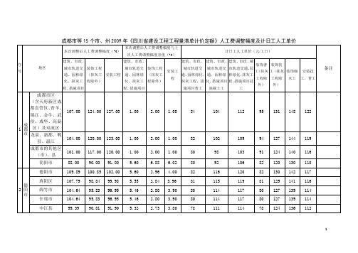 2009定额2016.11