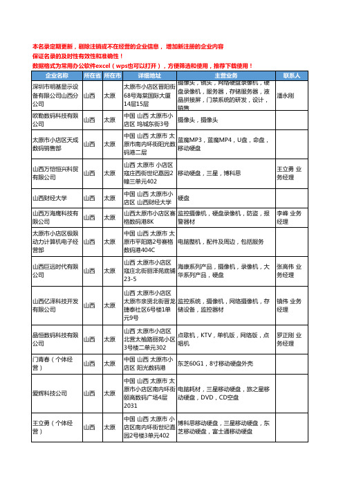 2020新版山西省硬盘工商企业公司名录名单黄页联系方式大全46家