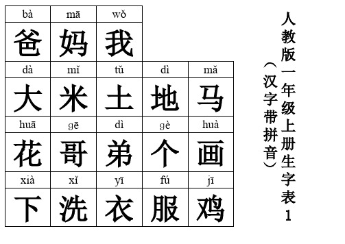 人教版一年级上册生字表(注音)